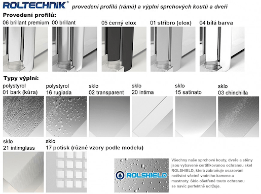 Sprchové dveře 100x201 cm Roth Hitech Line chrom lesklý 287-1000000-06-02