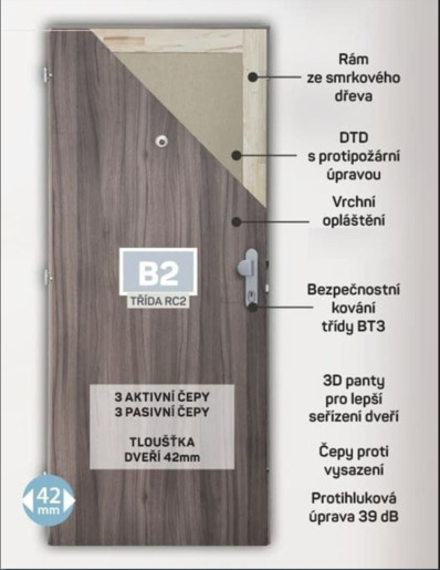 Bezpečnostní vchodové RC2 dveře Naturel Technické pravé 80 cm dub bělený B2DB80P