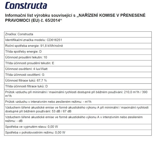 Vestavná digestoř Constructa 60 cm CD616251