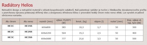 Radiátor kombinovaný P.M.H. Helios 120x60 cm chrom HE26001200CR