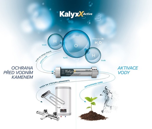 SAT IPS KalyxX úprava vody – odstranění vodního kamene, zlepšení vody G1“ IPSKXAG1
