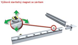 Magnetická dvířka Havos pozink a plast VD3015