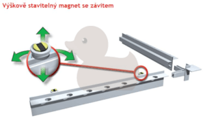 Magnetická dvířka Havos pozink a plast VD3020