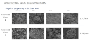 SAT IPS KalyxX odstranění vodního kamene G1/2" IPSKXRG12